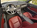 Mercedes-Benz SLK250 AMG Sports Package 2011 года (US)